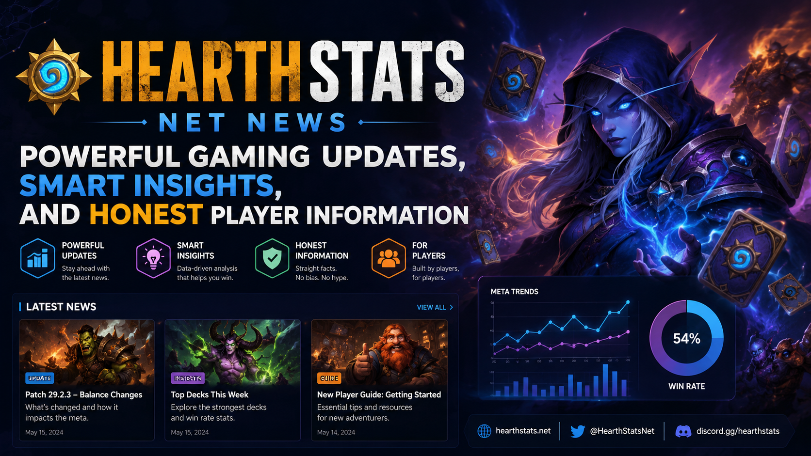 Hearthstats Net News: Powerful Gaming Updates, Smart Insights, and Honest Player Information